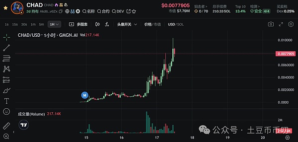 加密货币征税争议：从Jarrett案看IRS的强硬立场