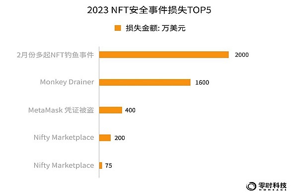 为何顶级区块链项目纷纷拥抱Polkadot技术？这三点原因令人深思